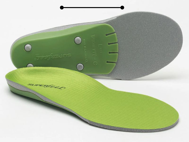 Best Insoles for Plantar Fasciitis