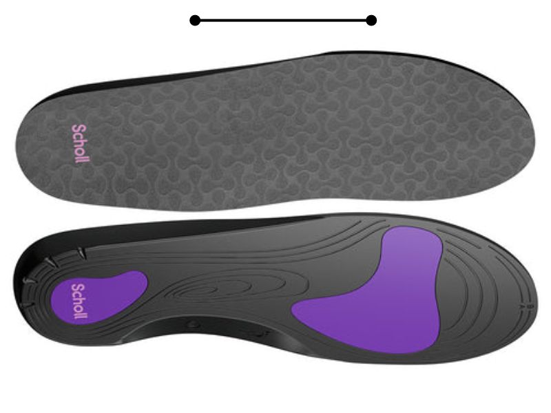 best insoles for Plantar fasciitis 