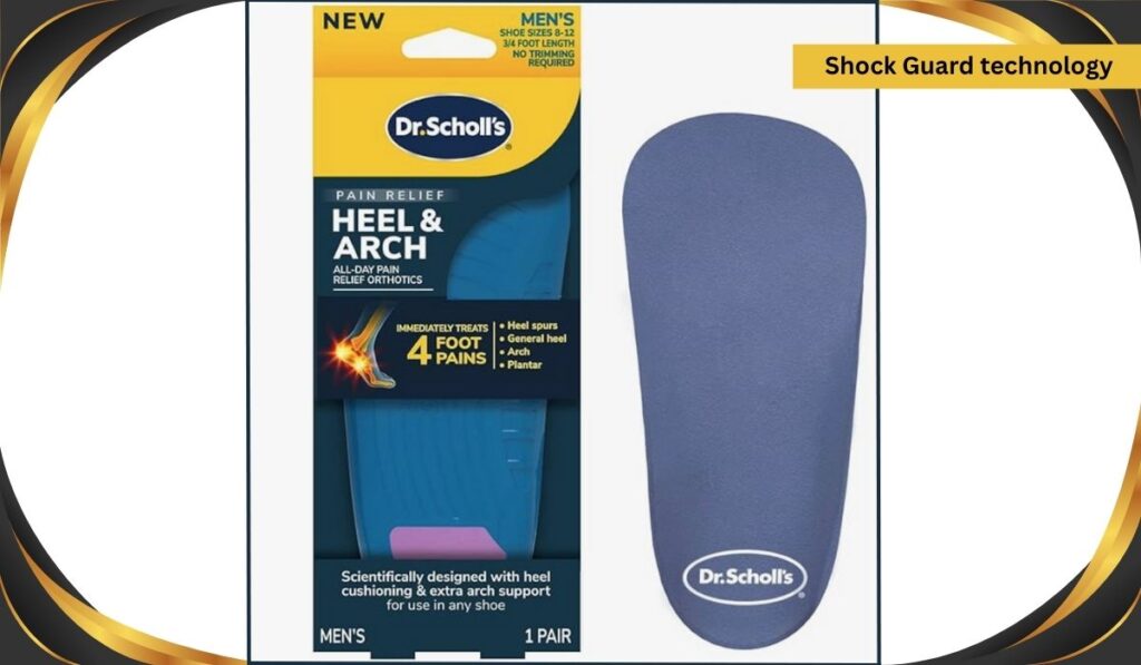 best Insoles for Heel Pain